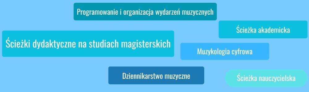 Ścieżki_baner